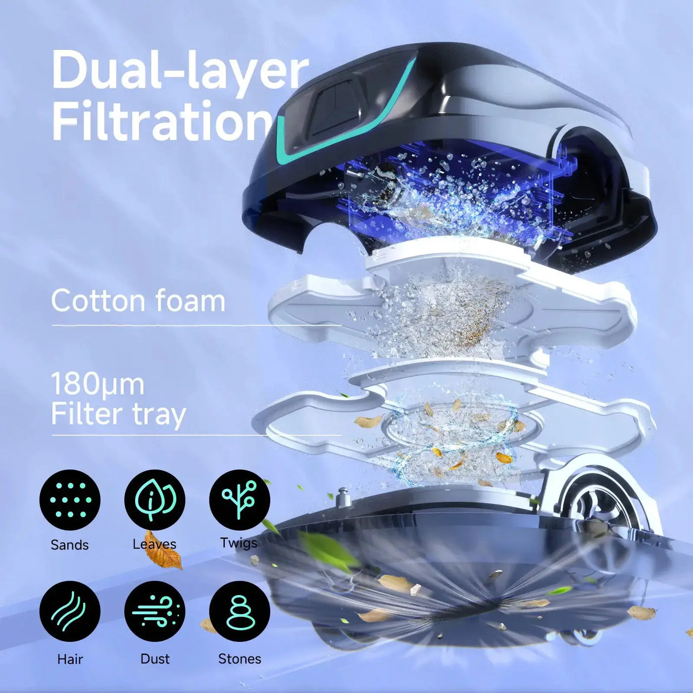 (2026 Upgrade) WYBOT A1 Cordless Robotic Pool Cleaner by WYBOT