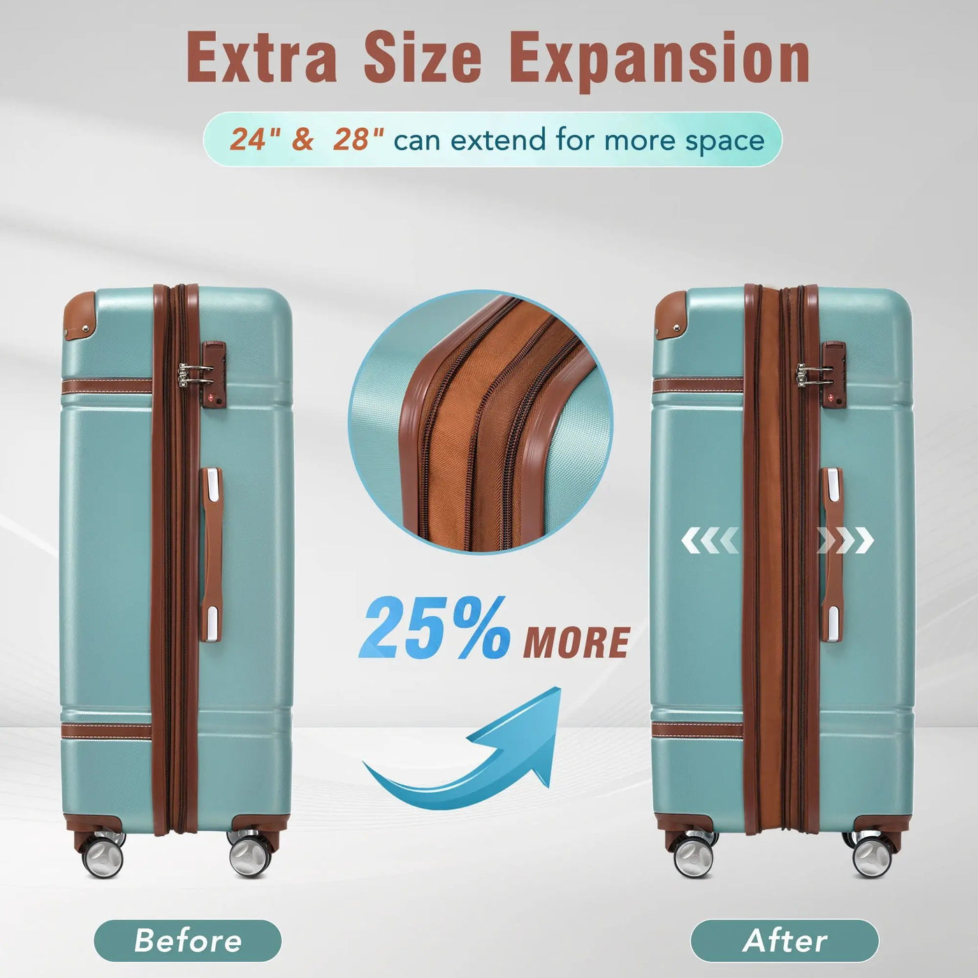 Hardshell Luggage Sets 3 Pieces 20" / 28" Luggages And Cosmetic Case Spinner Suitcase With Tsa Lock Lightweight by HouseOfZazla