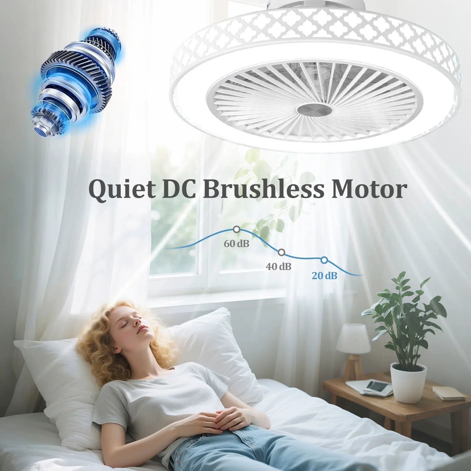 19 Inch Ceiling Fan with Light Low Profile Flush Mount Fan-White by DirectDeals