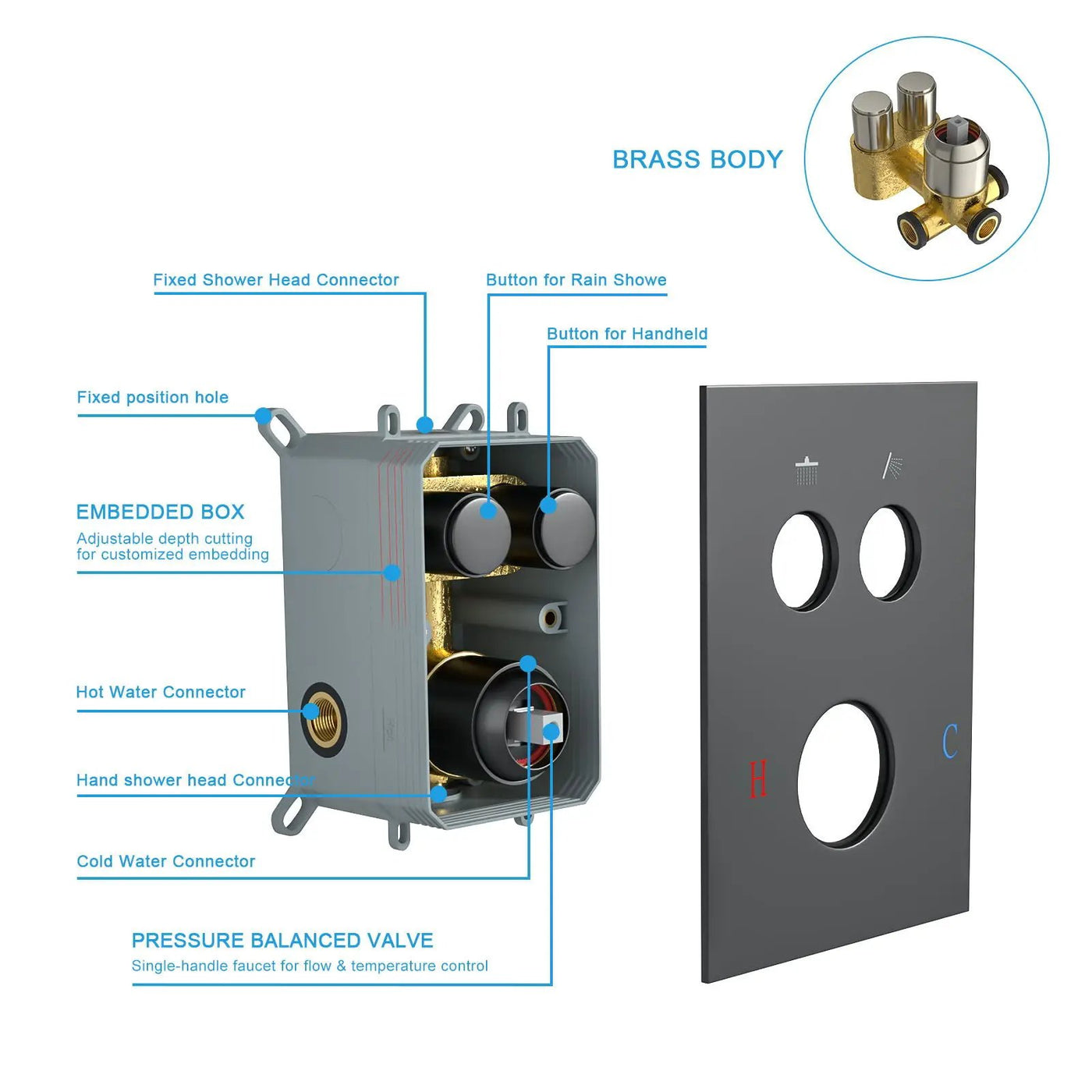 Dual Shower Head System With Square Rain Shower And Rough In Valve by HouseOfZazla