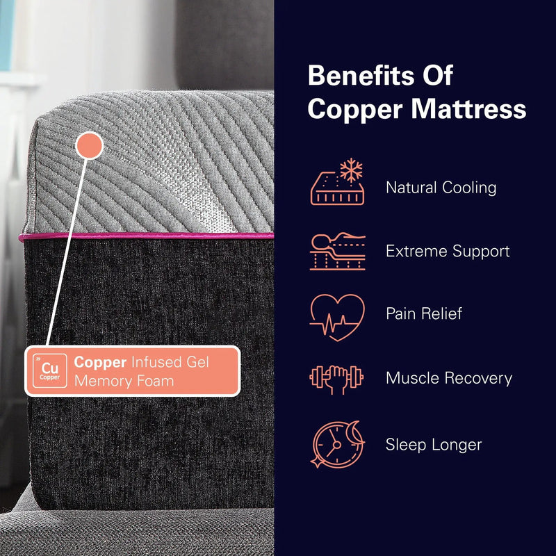 11" Renew Cooling Fast Responding Latex Foam Mattress by HouseOfZazla