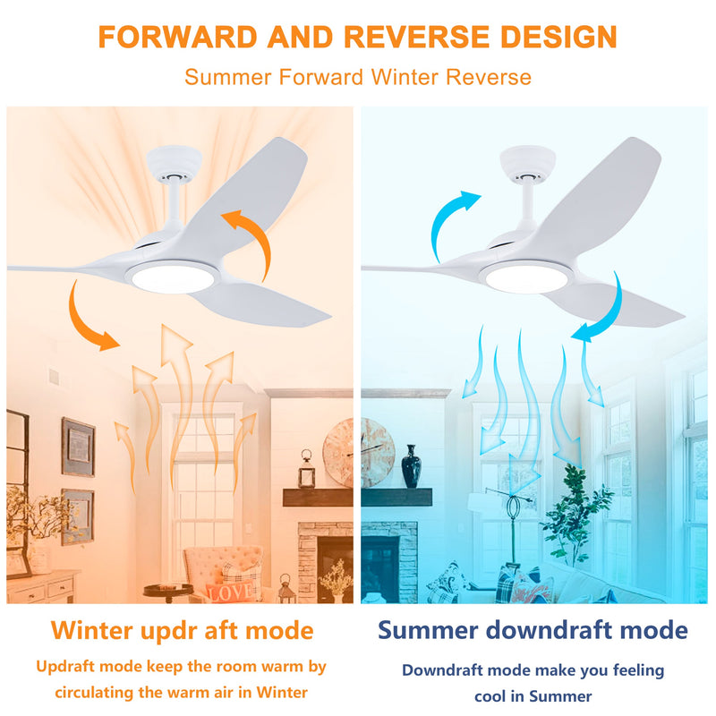 52 Inch ABS Blades Ceiling Fan with LED Light Kit by HouseOfZazla