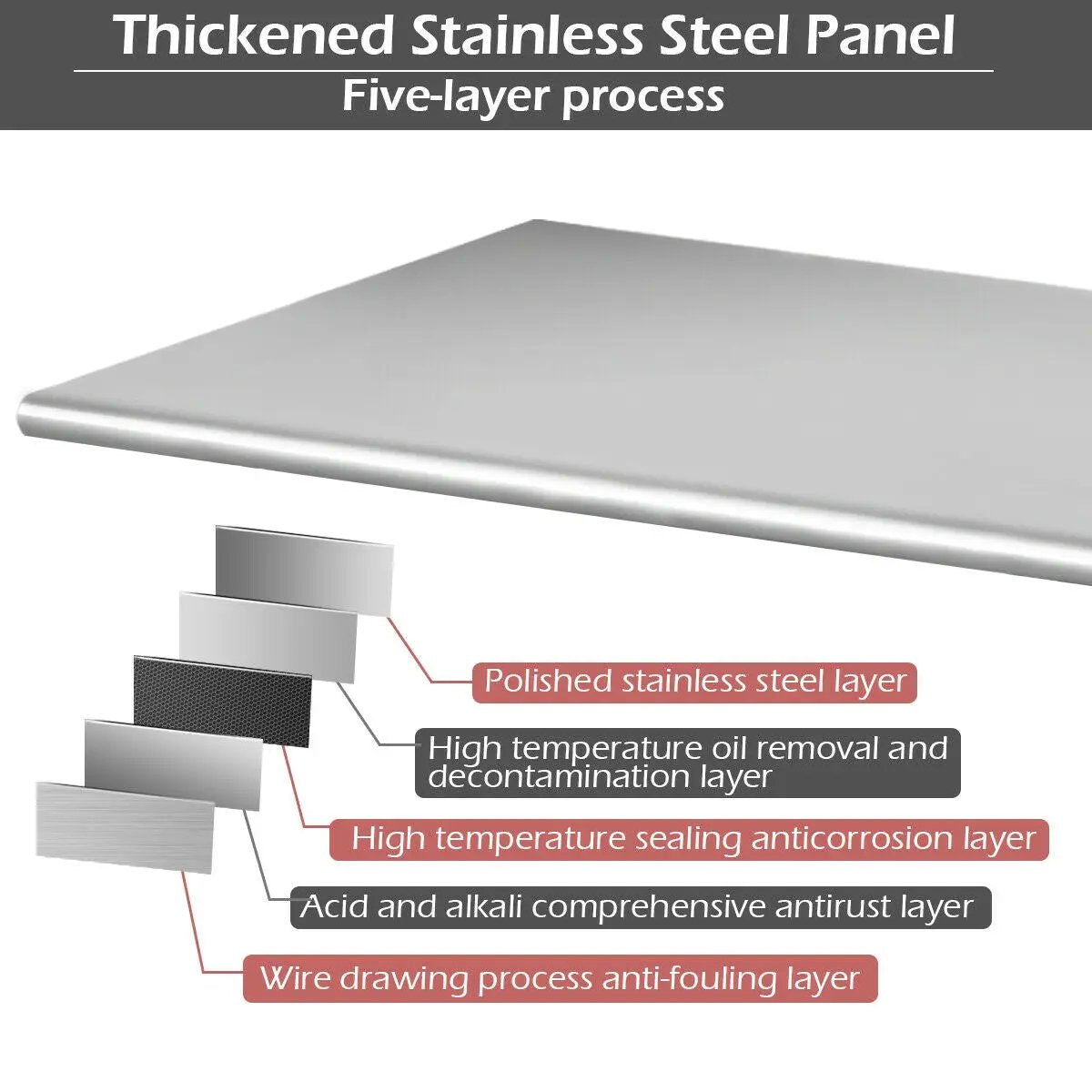Stainless Steel Commercial Kitchen Prep & Work Table by DirectDeals