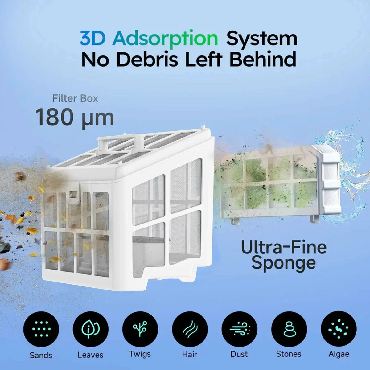 WYBOT Full Pool Solution Bundle-S2 Solar & F1 by WYBOT