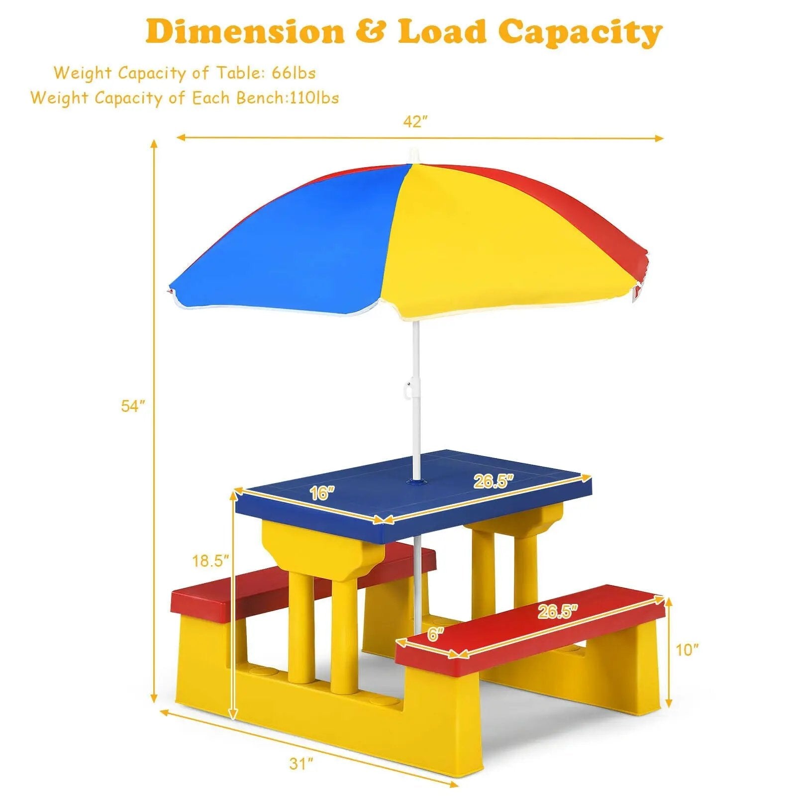 Kids Picnic Folding Table and Bench with Umbrella by DirectDeals