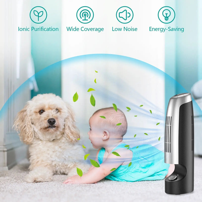 2 Pieces Mini Ionic Whisper Home Air Purifier for Dust and Smoke by DirectDeals