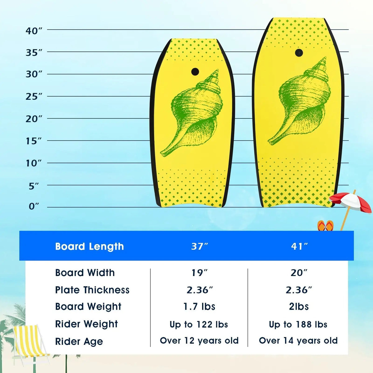 Super Lightweight Surfing Bodyboard by DirectDeals