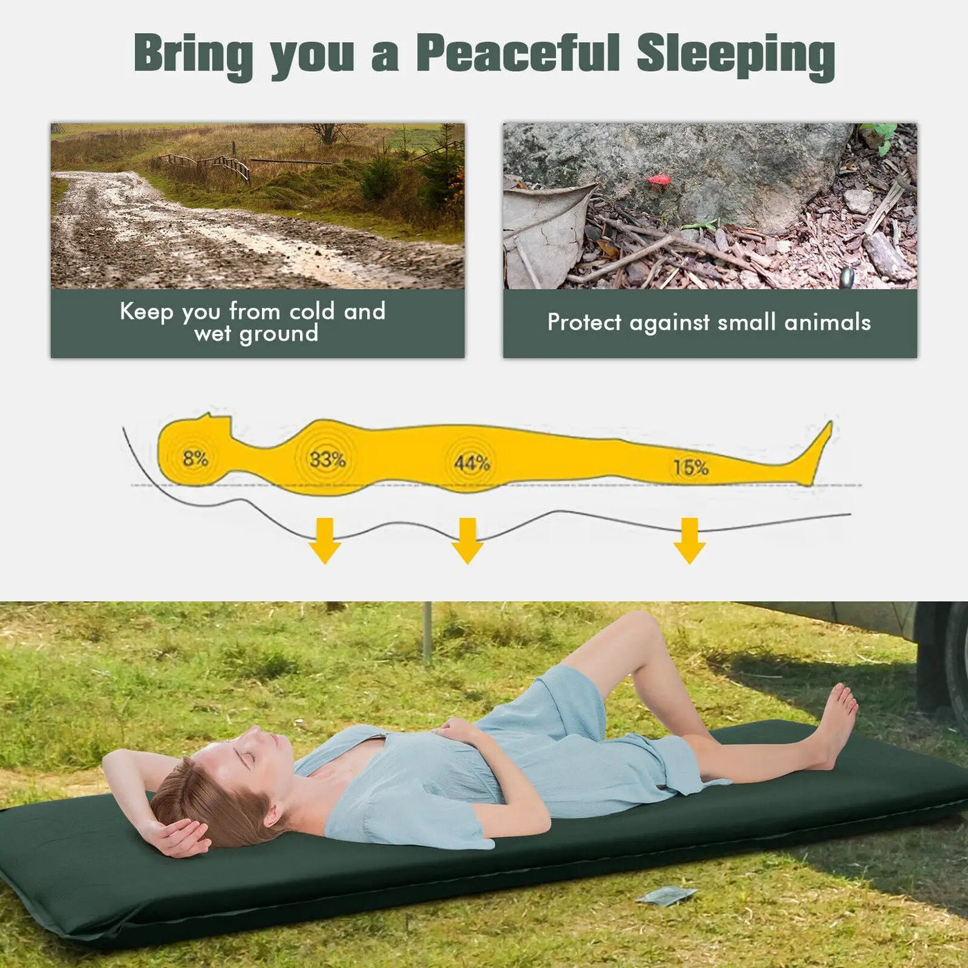 Self-inflating Lightweight Folding Foam Sleeping Cot with Storage bag by DirectDeals