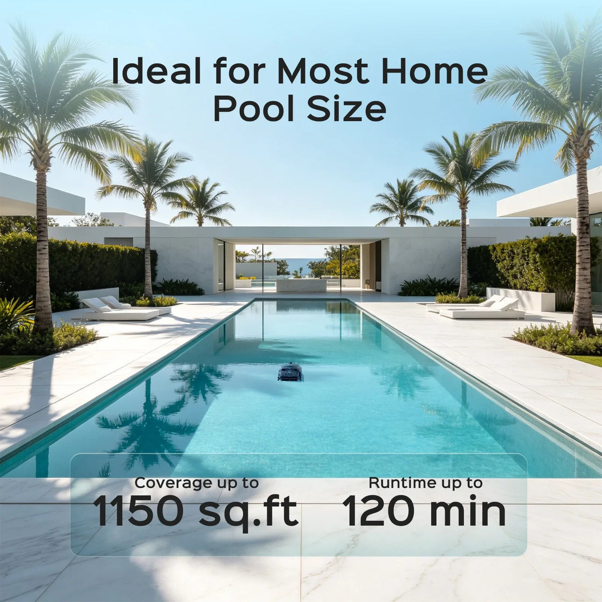 WYBOT Full Pool Solution Bundle-B1 & F1, photo 29 of 39