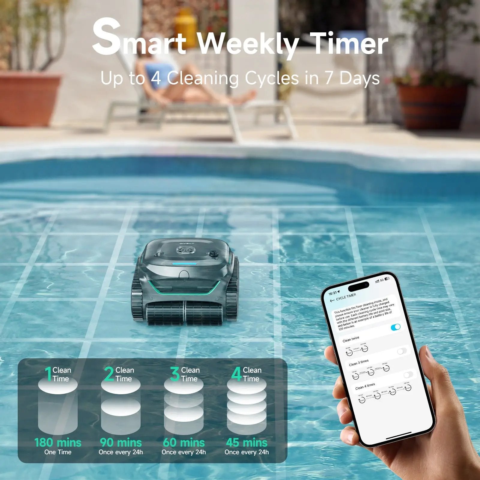 (2026 Upgrade) WYBOT C2 Cordless Robotic Pool Cleaner by WYBOT