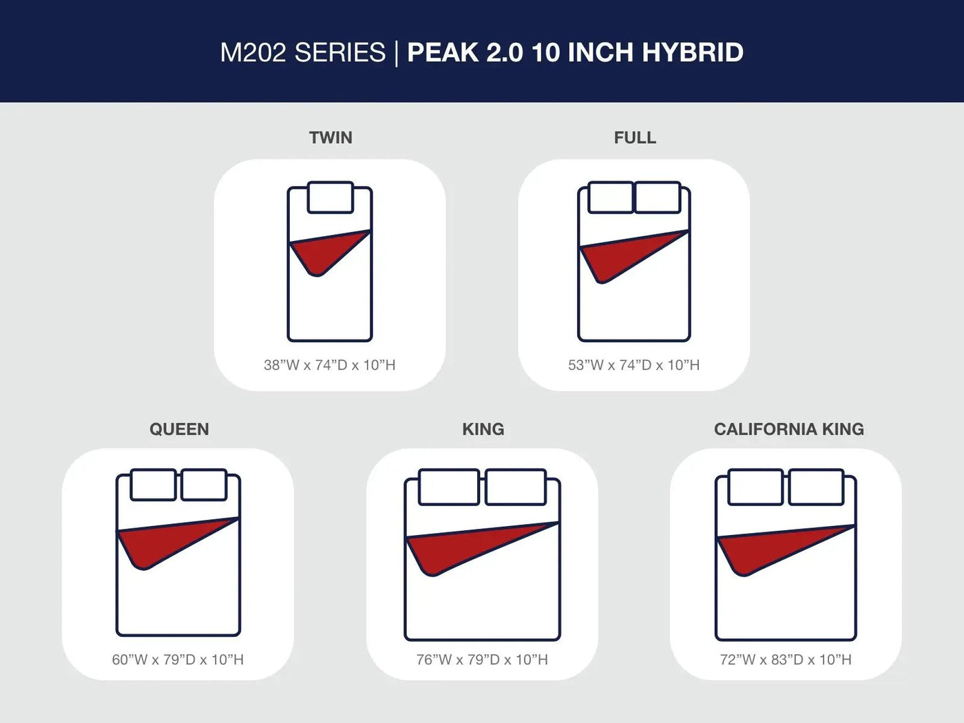 Peak 2.0 10 Hybrid - Mattress by Unique Piece Furniture