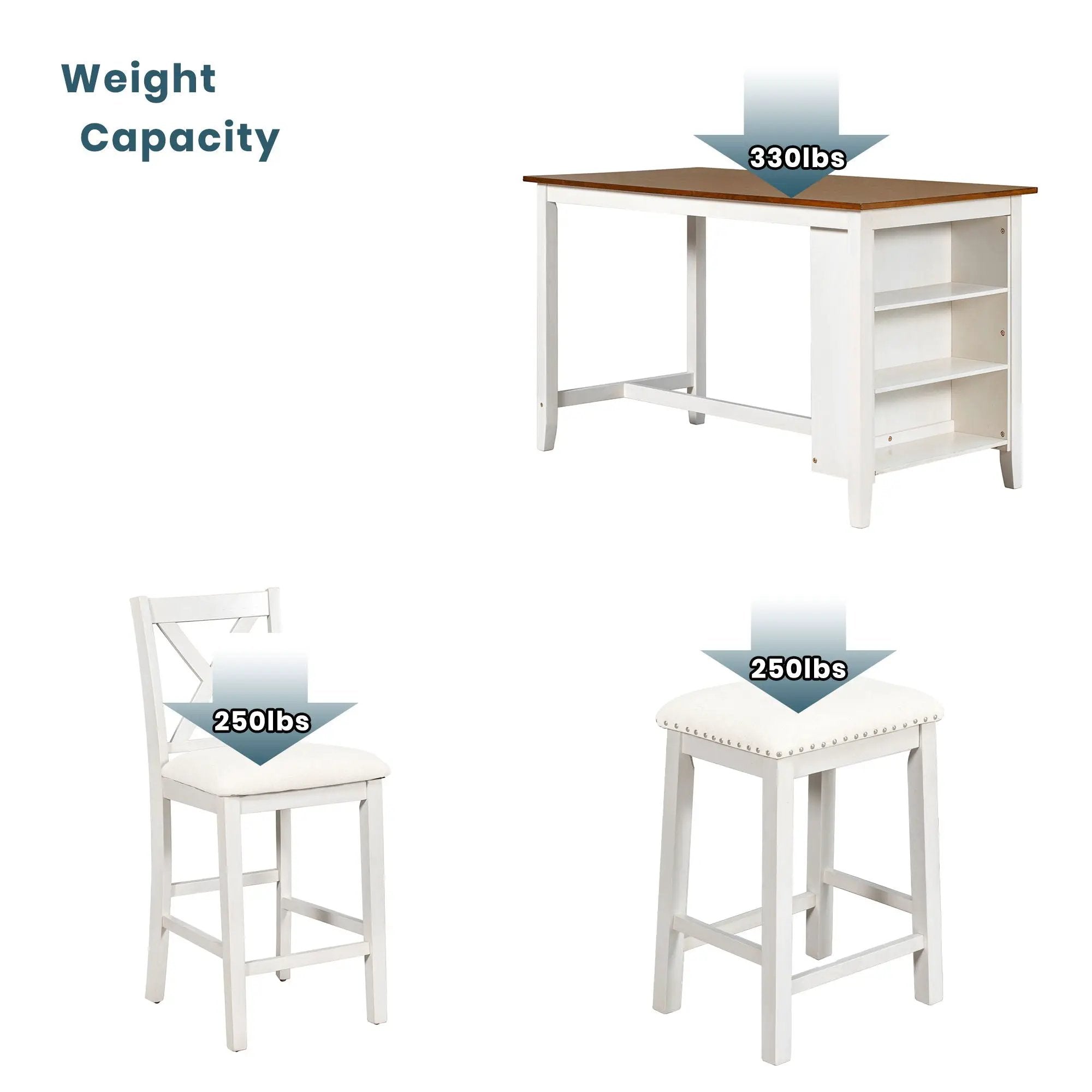 5 Pieces Counter Height Rustic Farmhouse Dining Room Wooden Bar Table Set With 2 Stools And 2 Chairs by Unique Piece Furniture
