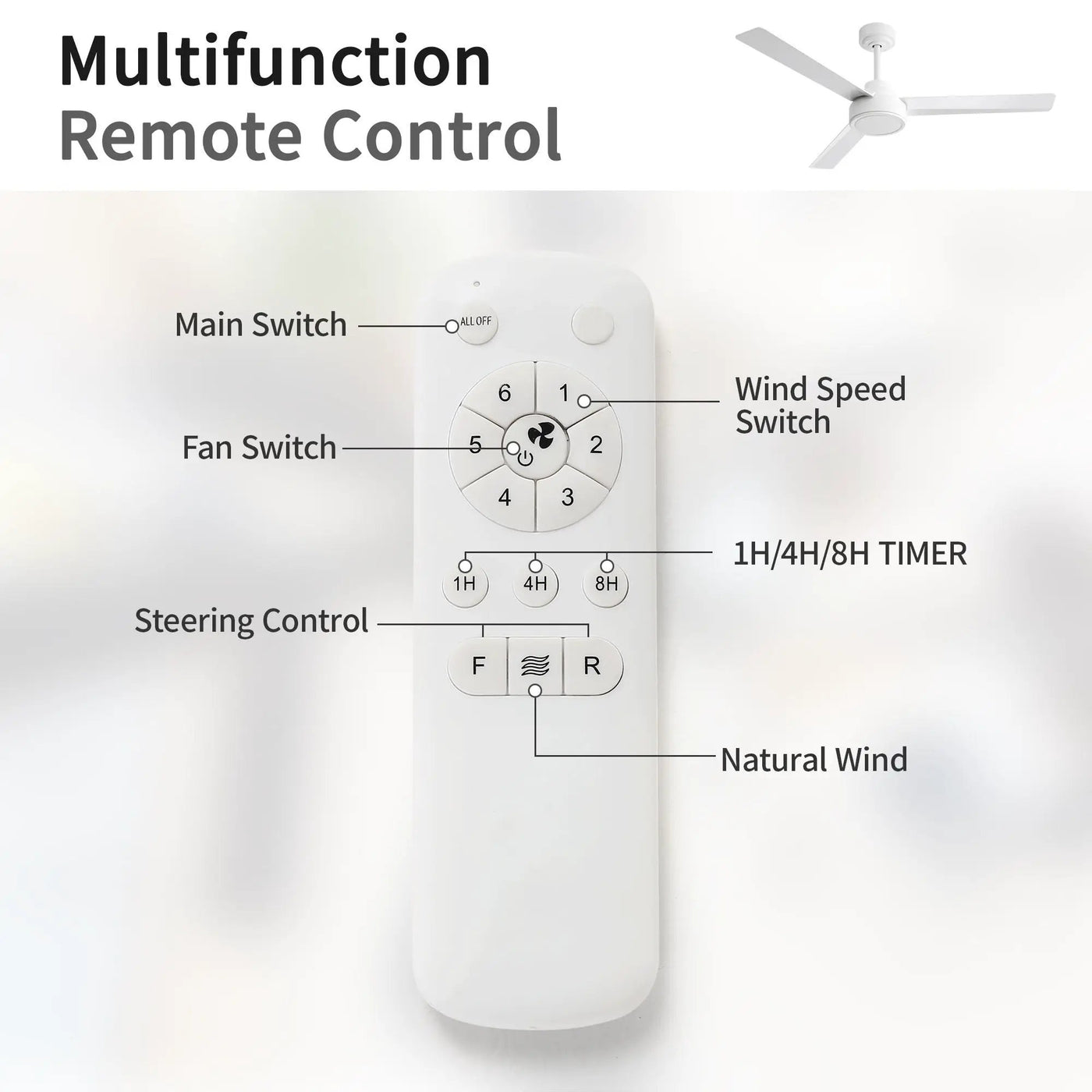 Ceiling Fan Without Light, 3 Blades Farmhouse Ceiling Fan With Remote Control 6-Speed Reversible Dc Motor For Living Room, Bedroom, Kitche by HouseOfZazla