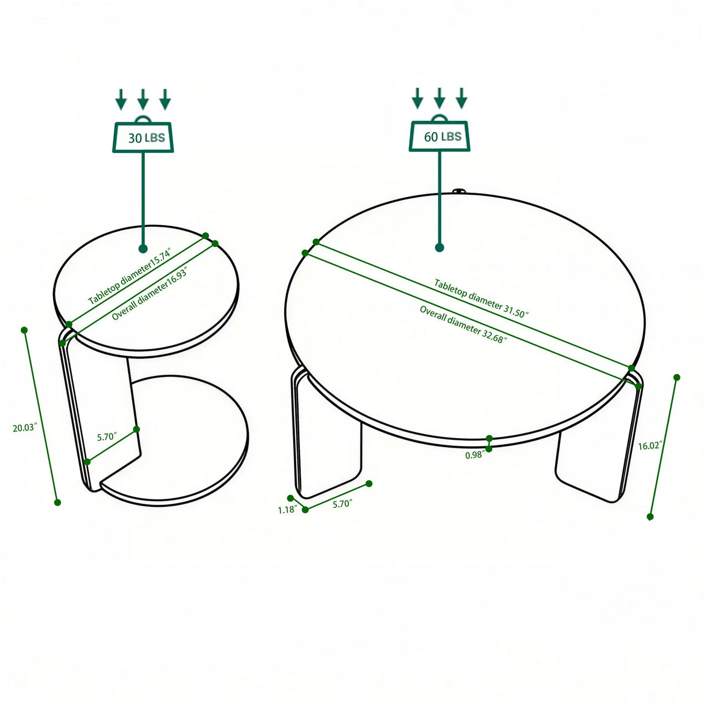 Round Coffee & End Table Set by HouseOfZazla