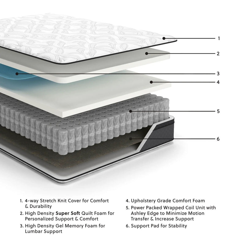 12 Inch Pocketed Hybrid - Mattress by Unique Piece Furniture