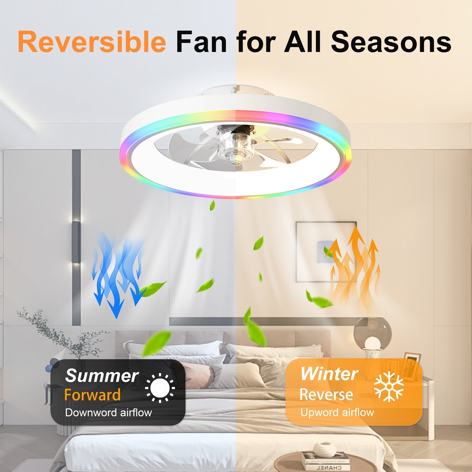 19.7" Modern RGB Ceiling Fan with Lights by HouseOfZazla