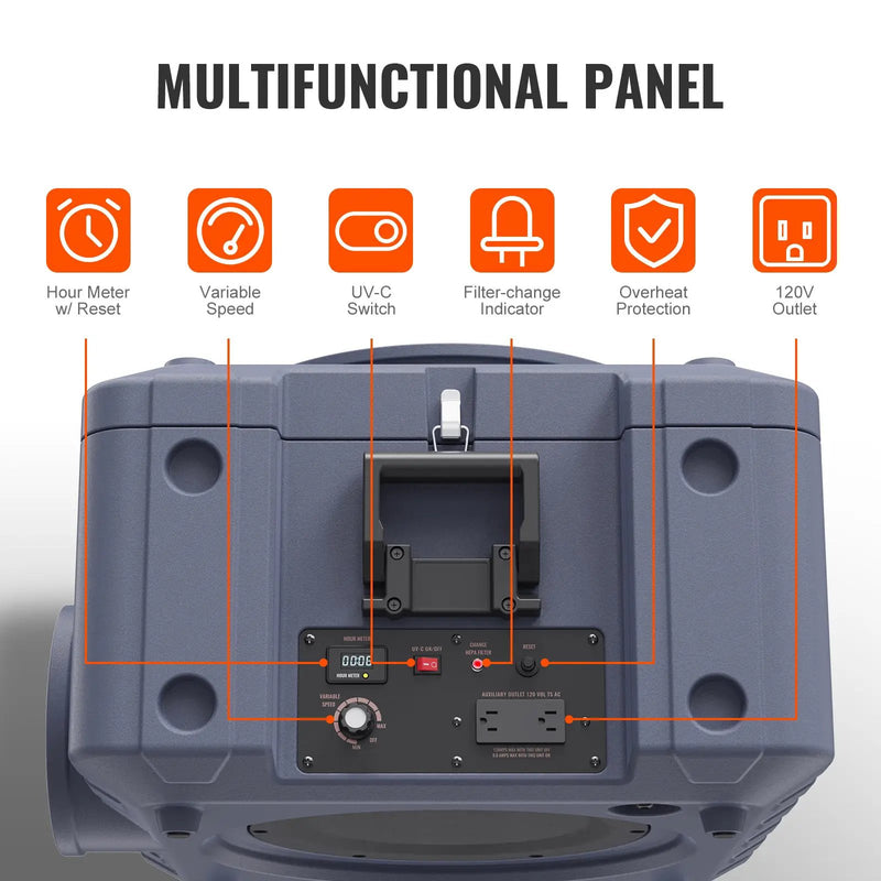 Air Scrubber with 3-Stage Filtration, Stackable Negative Air Machine 800 CFM by HouseOfZazla