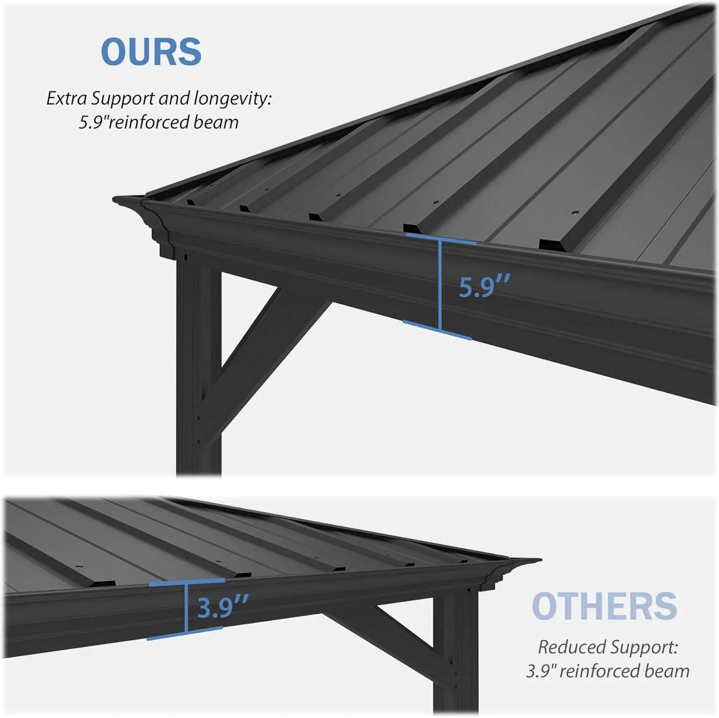 14' x 22' Hardtop Gazebo with Dual-Layer Galvanized Steel Roof by HouseOfZazla
