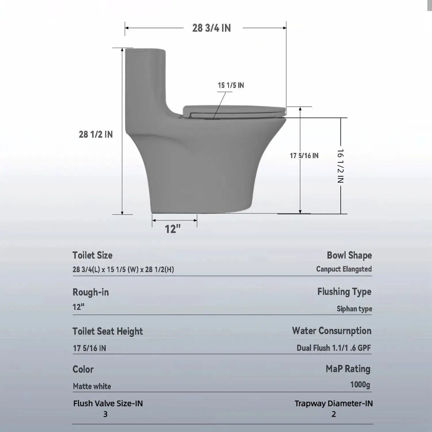 1 Piece Toilet With Dual Flush And Soft Closing Seat by HouseOfZazla