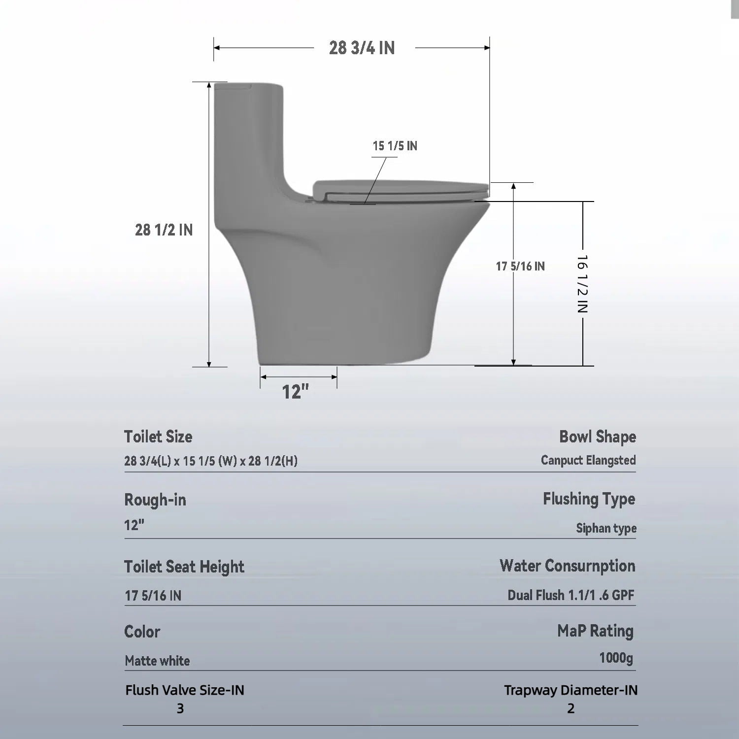 1 Piece Toilet With Dual Flush And Soft Closing Seat by HouseOfZazla
