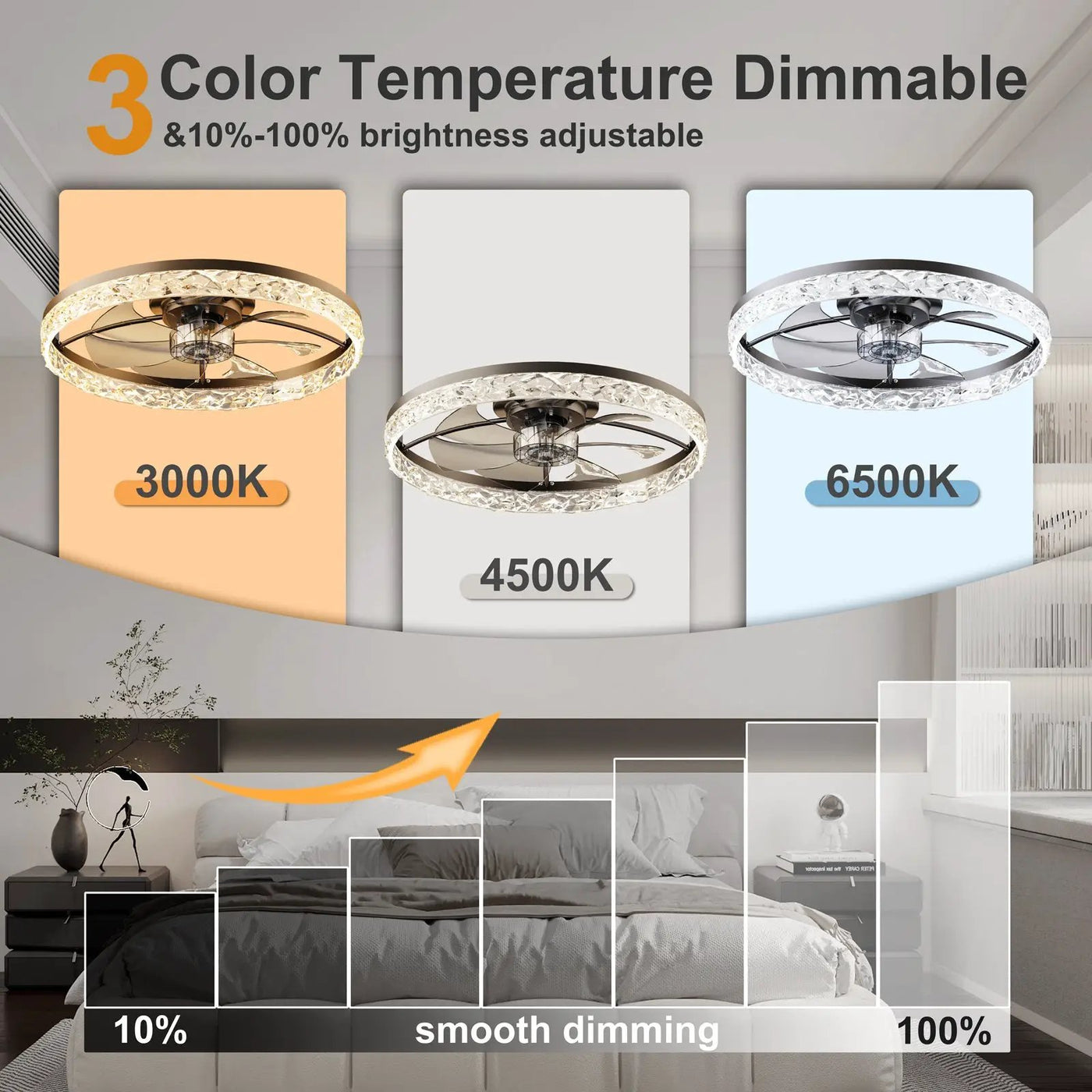 23.6" Ceiling Fan with Lights, Remote and App Control by HouseOfZazla