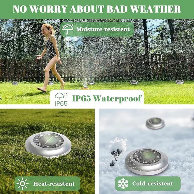 Flumy Solar Lights Outdoor Waterproof, Disk Ground Lights Outdoor Solar Lights for Yard, Patio, Pathway, Lawn, Walkway, Camping, Pool, Solar Ground Lights Walkway Lights Deck Lights, 8 Pack White by GreenHaven Gardens