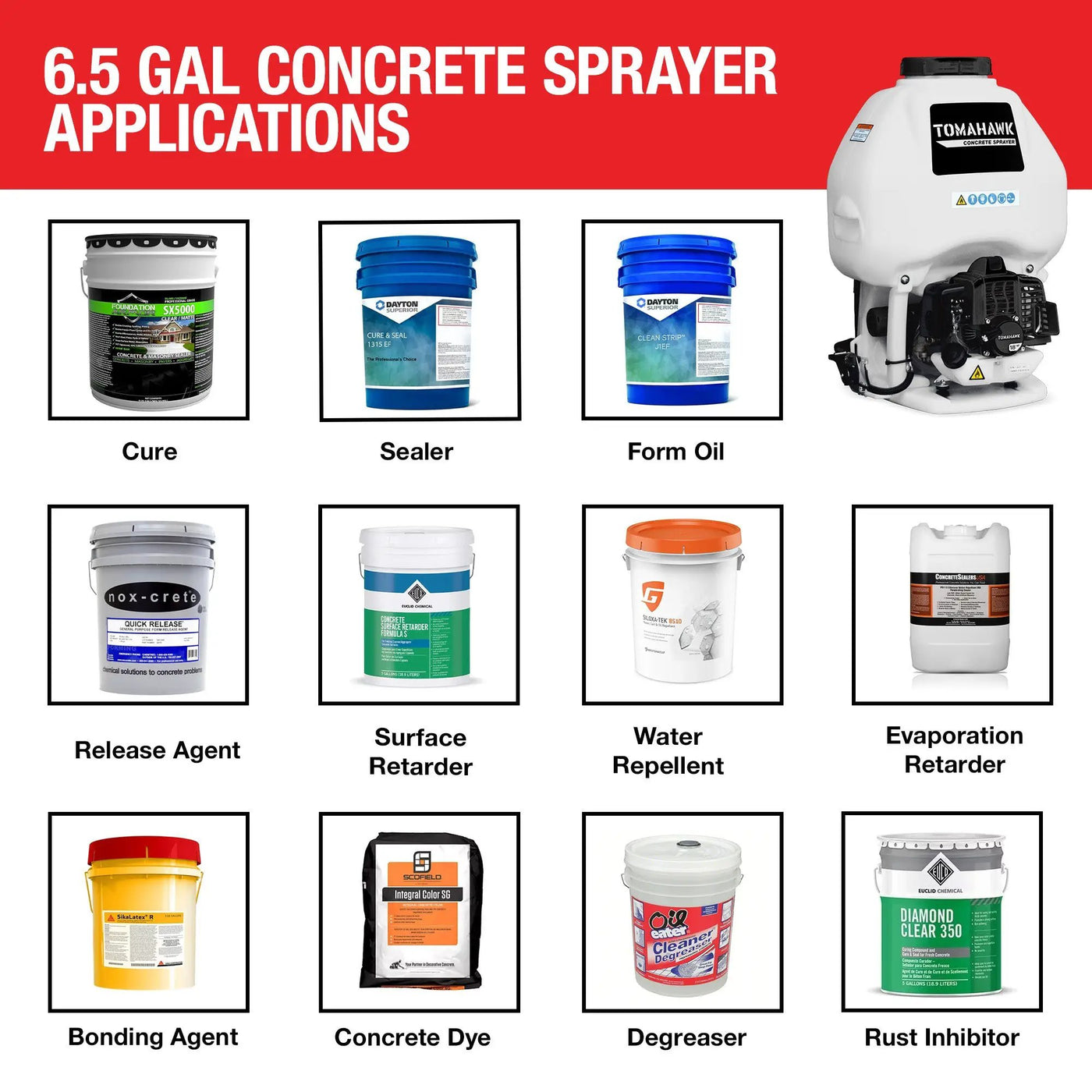 6.5 Gallon Backpack Concrete Sprayer .5 GPM Gas Finishing Tool for Cement Sealant Curing Stain by Tomahawk Power