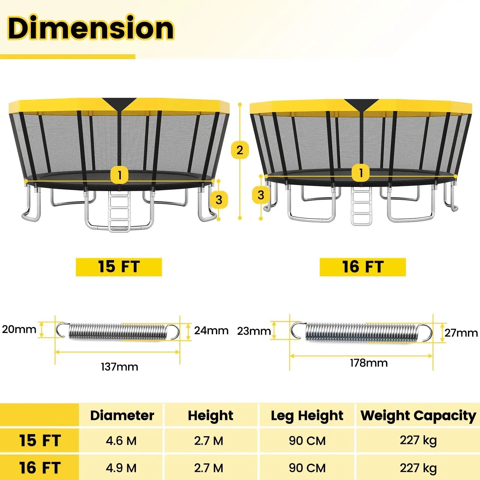 ASTM Compliant Recreational Trampoline with Non-Slip Ladder-Yellow by DirectDeals