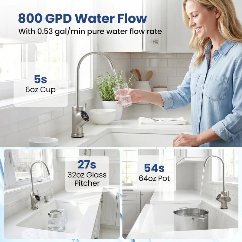 800 GPD Tankless Reverse Osmosis Water Filter System by DirectDeals