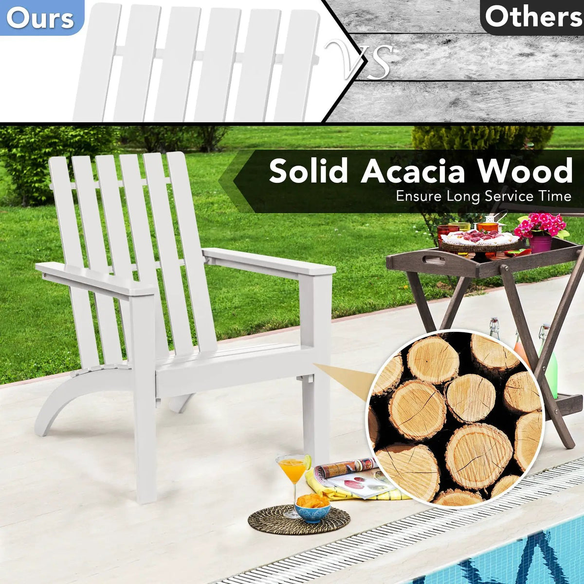 Outdoor Durable Patio Acacia Wood Adirondack Lounge Armchair by DirectDeals