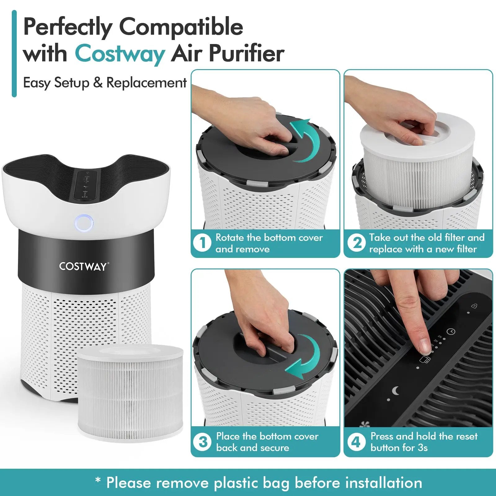 3-in-1 H13 True HEPA Activated Carbon Air Purifier Replacement Filter by DirectDeals