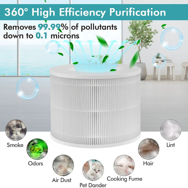 3-in-1 H13 True HEPA Activated Carbon Air Purifier Replacement Filter by DirectDeals