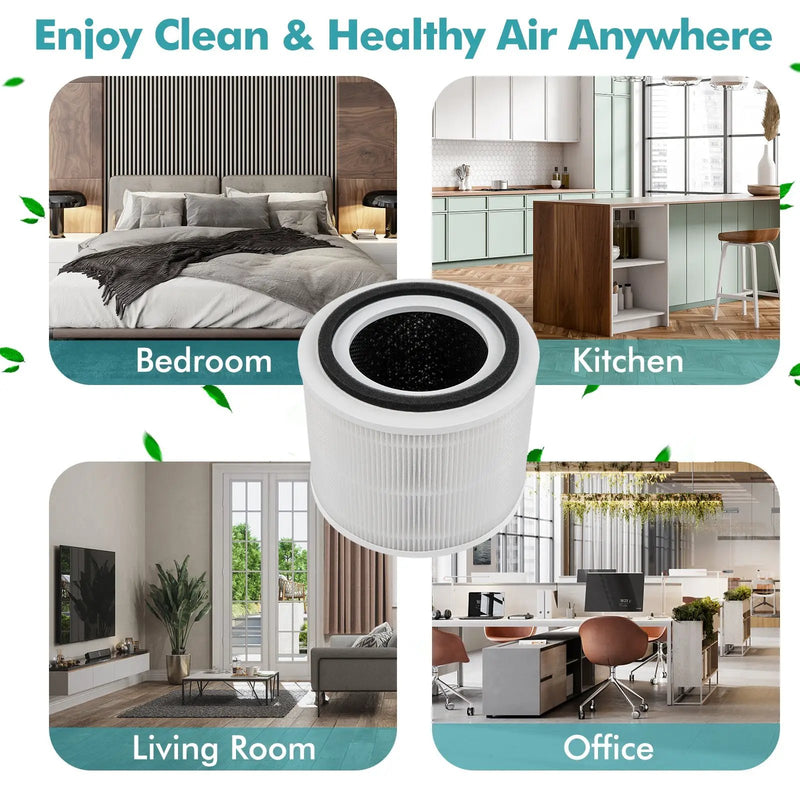 3-in-1 H13 True HEPA Activated Carbon Air Purifier Replacement Filter by DirectDeals