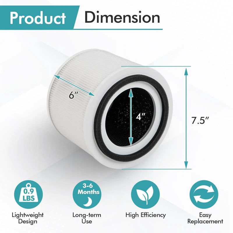 3-in-1 H13 True HEPA Activated Carbon Air Purifier Replacement Filter by DirectDeals