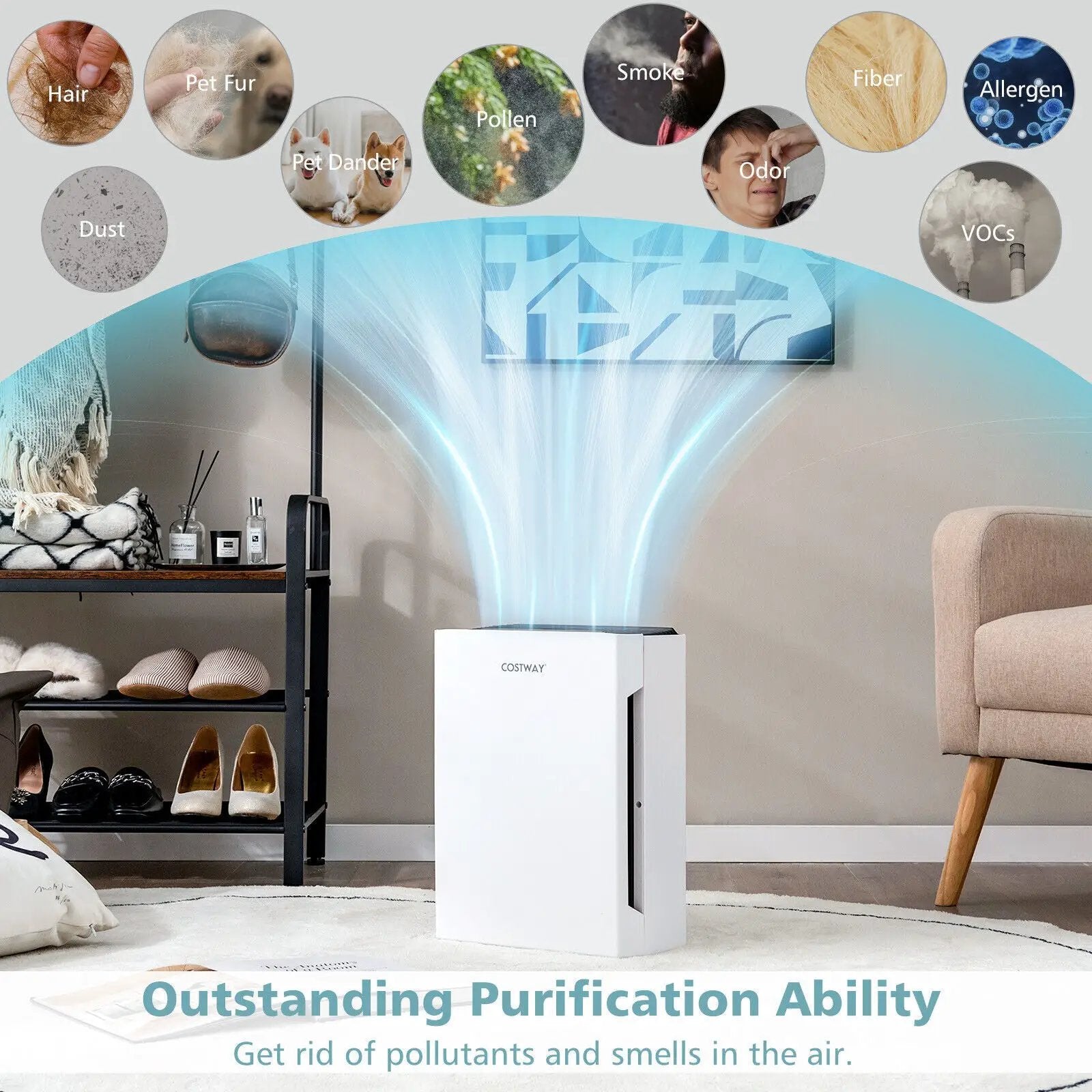 H13 True HEPA Air Purifier with Adjustable Wind Speeds by DirectDeals