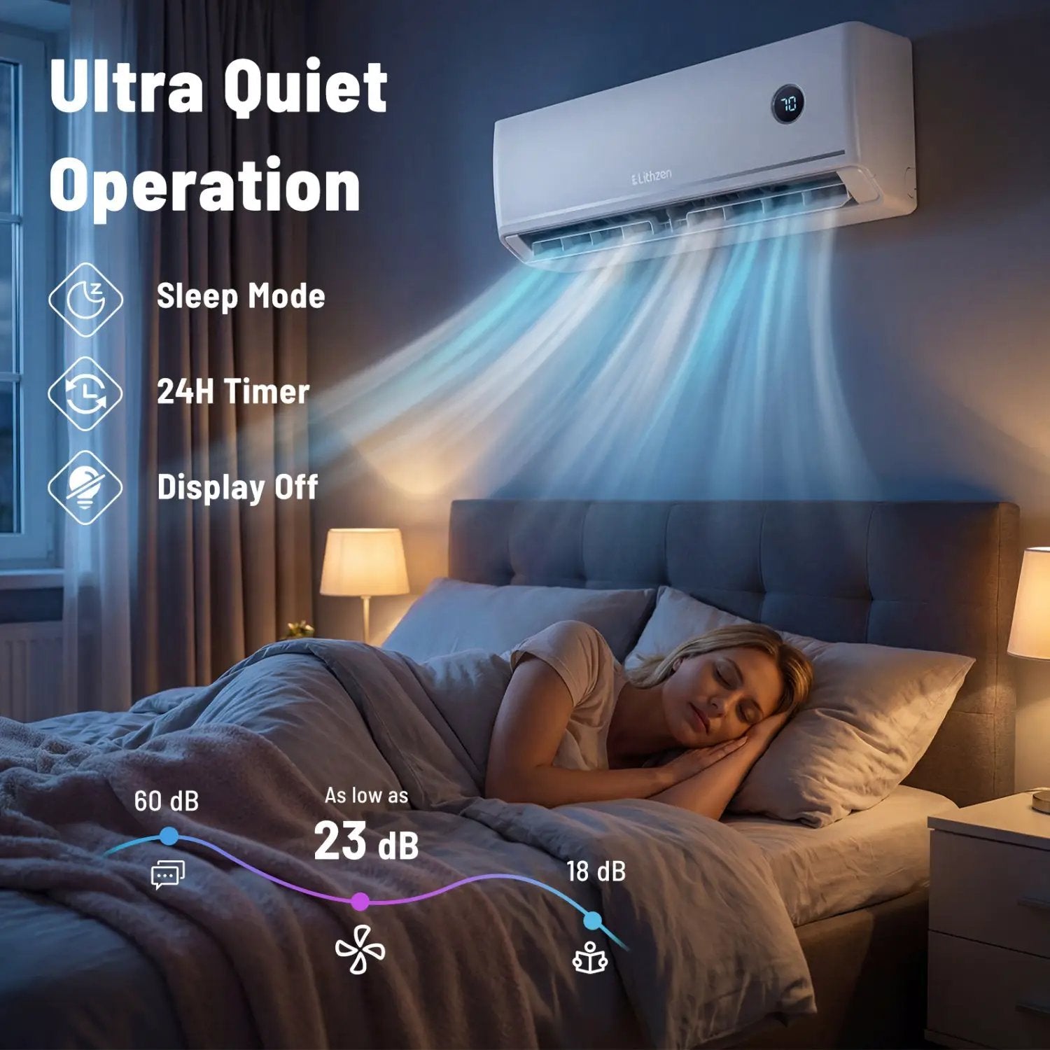 Aire Acondicionado Minisplit 12000 BTU 18.1 SEER2 115V by DirectDeals