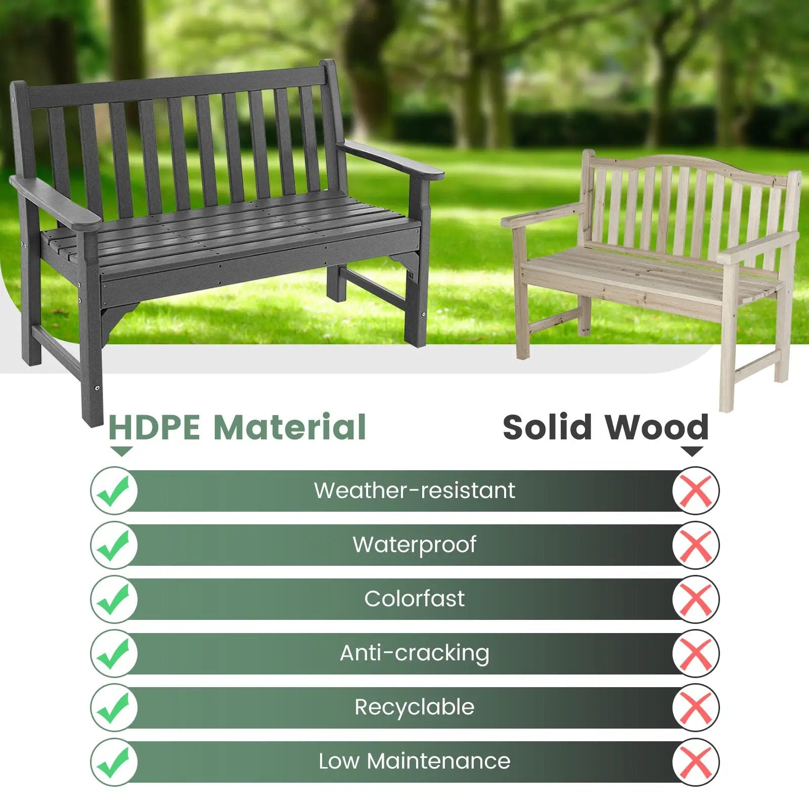 All-Weather HDPE 2-Person Garden Bench with Backrest and Armrests-Gray by DirectDeals