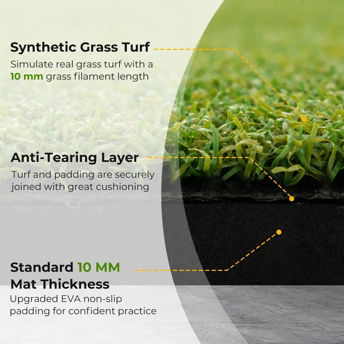 5 x 3 ft Artificial Turf Grass Practice Mat for Indoors and Outdoors by DirectDeals