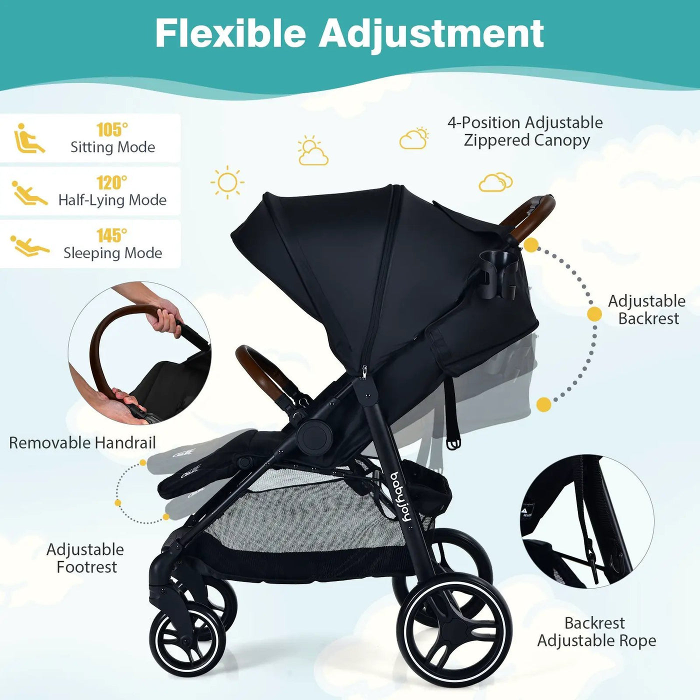 5-Point Harness Lightweight Infant Stroller with Foot Cover and Adjustable Backrest by DirectDeals