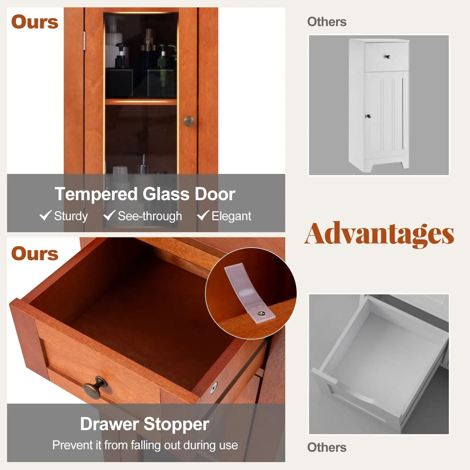 Bathroom Freestanding Storage Cabinet with Single Glass Door by DirectDeals
