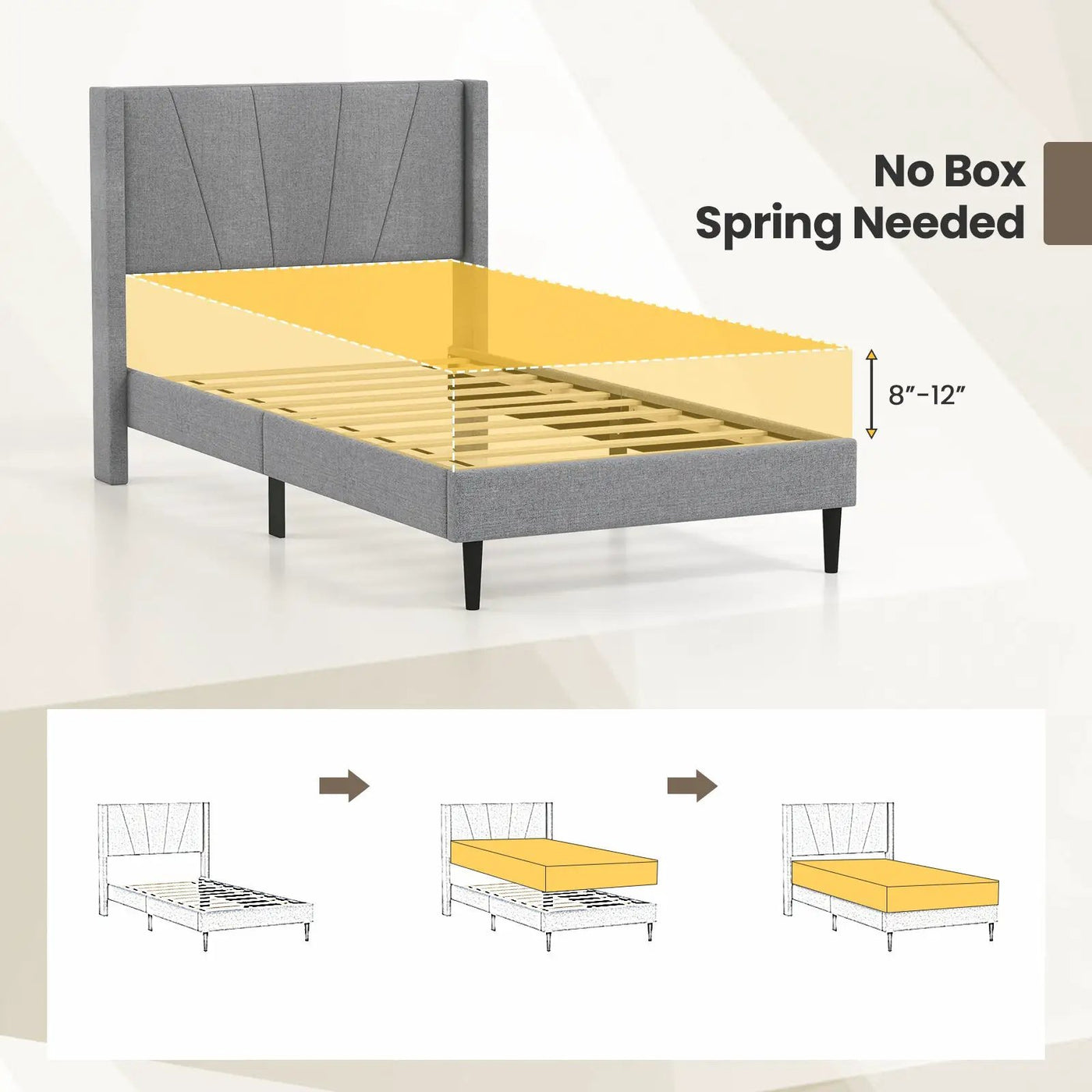 Twin/Queen Bed Frame with Linen Upholstered Wingback Headboard by DirectDeals