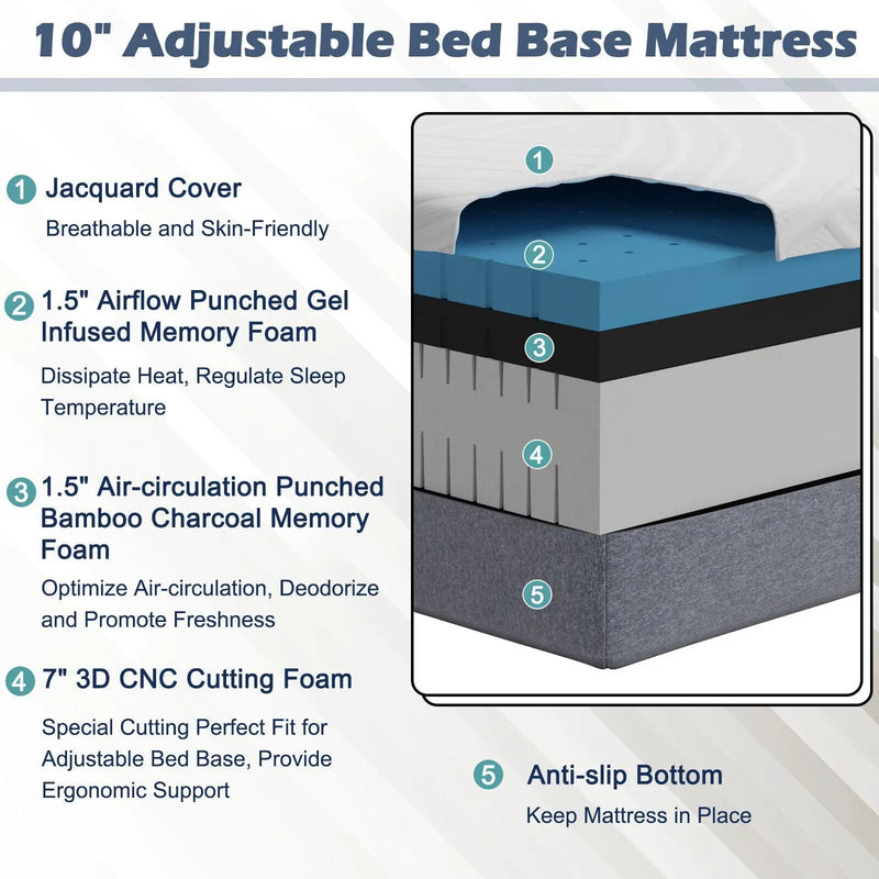 3D Bed Mattress Gel Memory Foam Convoluted Foam for Adjustable Bed by DirectDeals