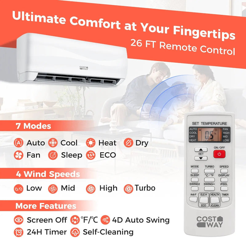 Blast Series 12000 BTU 20 SEER2 115V Ductless Mini Split Air Conditioner by DirectDeals