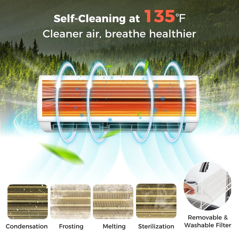 Blast Series 18000 BTU 19 SEER2 208-230V Mini Split Heat Pump by DirectDeals