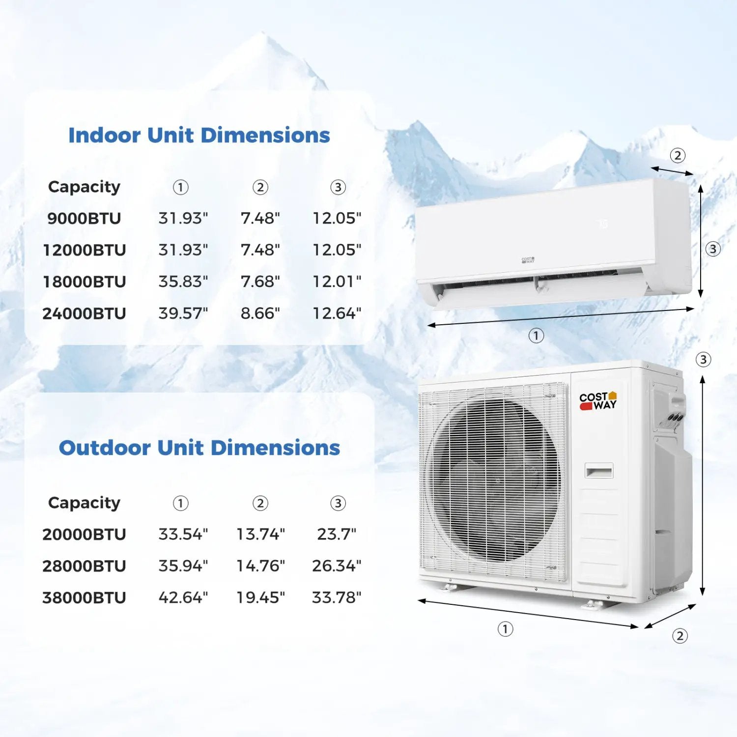 Blast Pro 38000 BTU 3 Zone 20 SEER2 Mini Split AC with Heat Pump by DirectDeals
