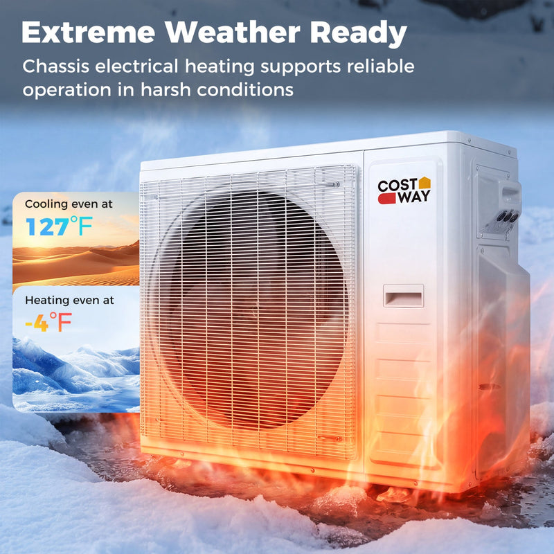 Blast Pro 38000 BTU 2 Zone 20 SEER2 Mini Split AC with Heat Pump by DirectDeals