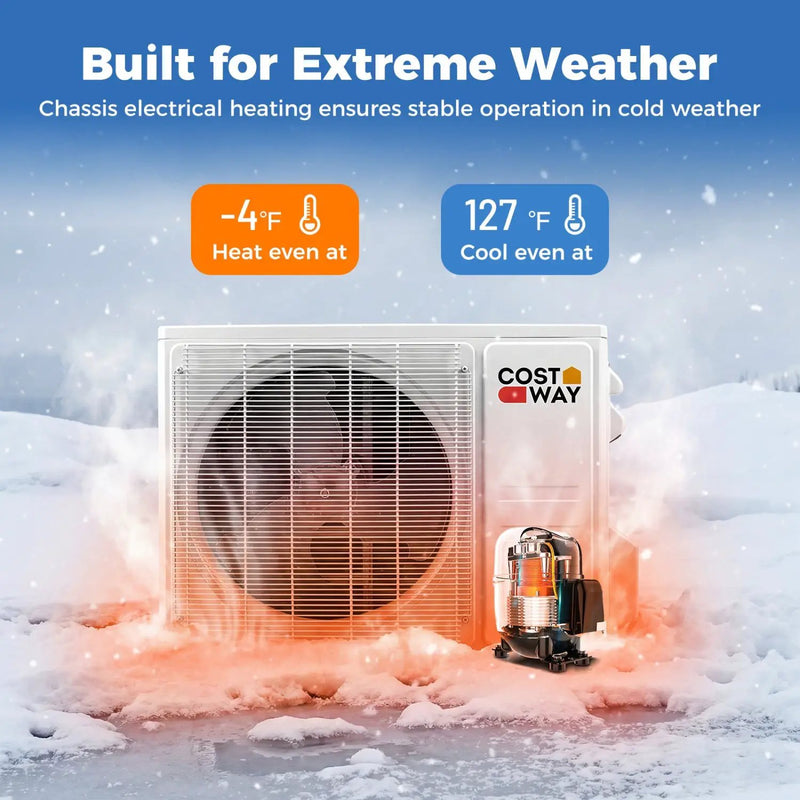 Blast Pro Series 24000 BTU 20 SEER2 208 by DirectDeals