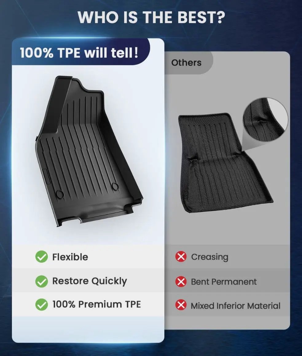 Proud Bird 4.1 1 i (8) Tesla Model Y Floor Mats 2023-2021 (5-Seater), Pure TPE, All Weather Floor Mats Tesla Accessories Model Y Trunk Mat & Floor Mat by Selzalot