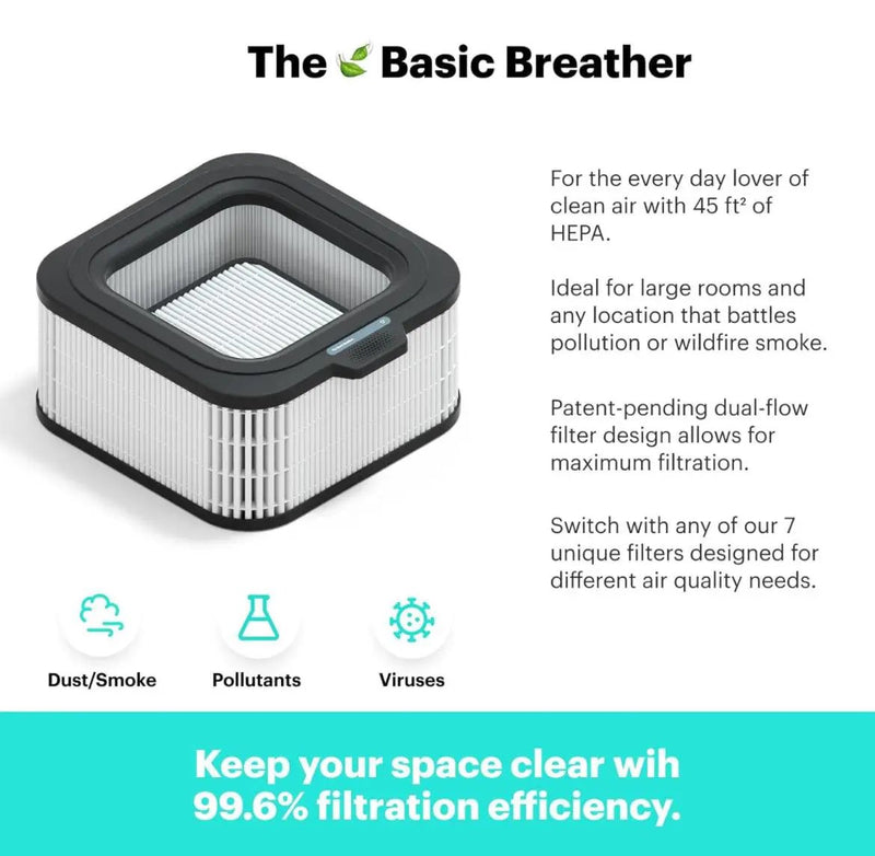 Mila Air Purifier for Large Room 1,000 sqft Coverage | Basic Breather | Air Purifier for Allergies | H12 HEPA Filter | Smoke Allergens Dust Pollution | Home Office Air Cleaner | Smart Wi-Fi Auto Mode by Selzalot