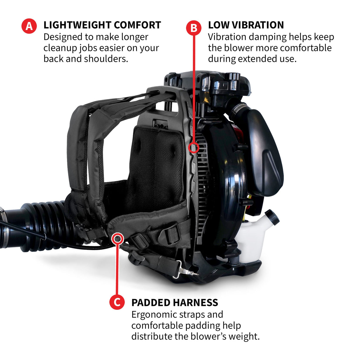 Cardinal 79.9cc Backpack Leaf Blower 920 CFM 206 MPH Gas Powered Professional Lawn Care Landscaping Yard Cleanup, photo 4 of 9